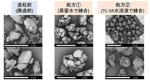 令和7年度 進捗状況 株式会社dozo