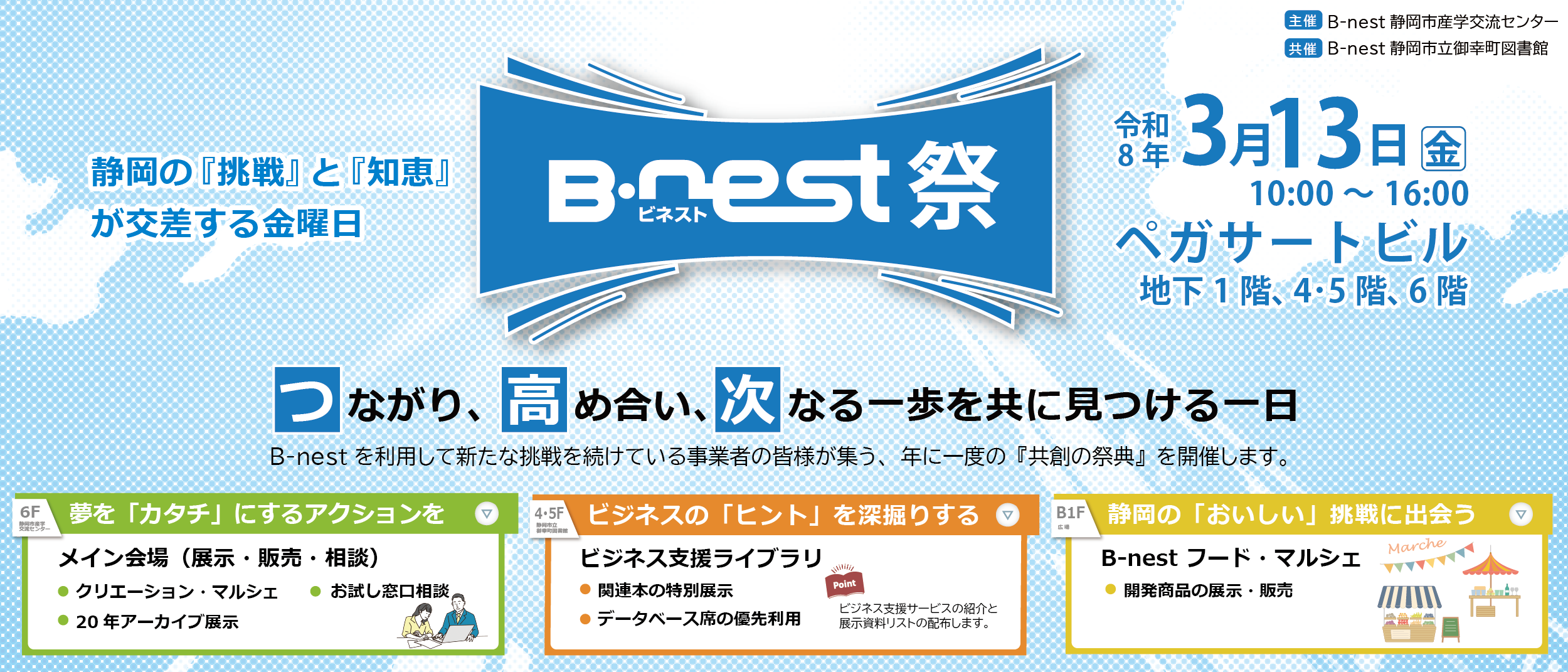 リーン・ローンチパッド実践ワークショップを開催しました!